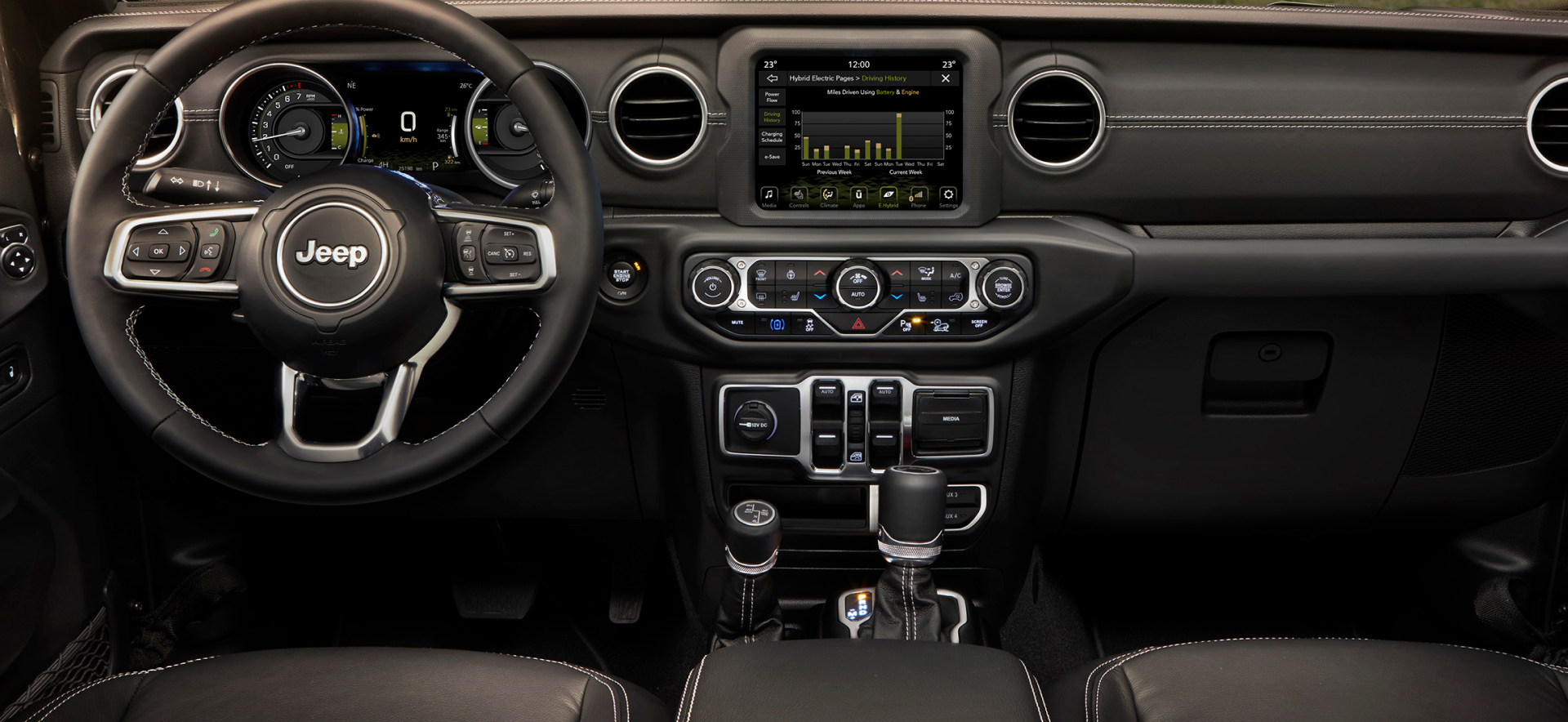 Sistema di infotainment Uconnect™ NAV da 8,4’’